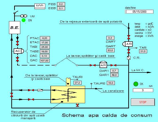 PApaC4.vi