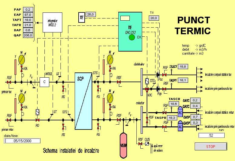 PTrm3.vi